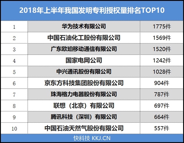 乐玩lewin官网手机版登录江苏上市公司哪家强？来看最新排名